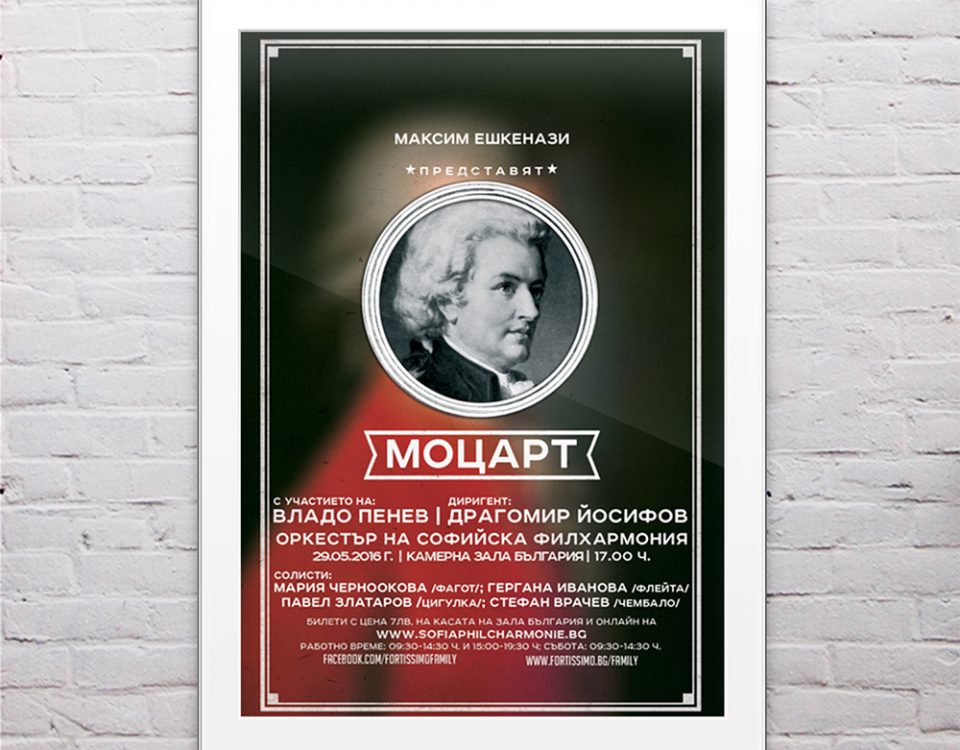 Fortissimo Academy - Mozart